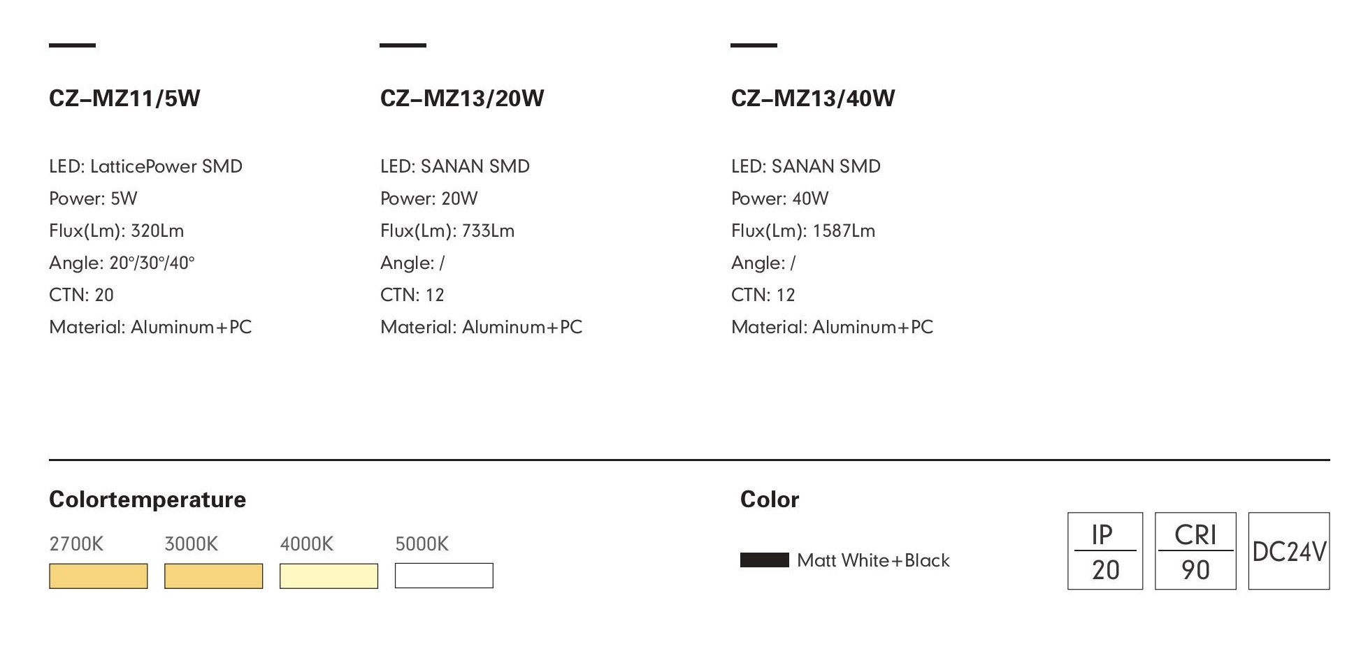 Трековый светильник ROCCA-11 by Romatti