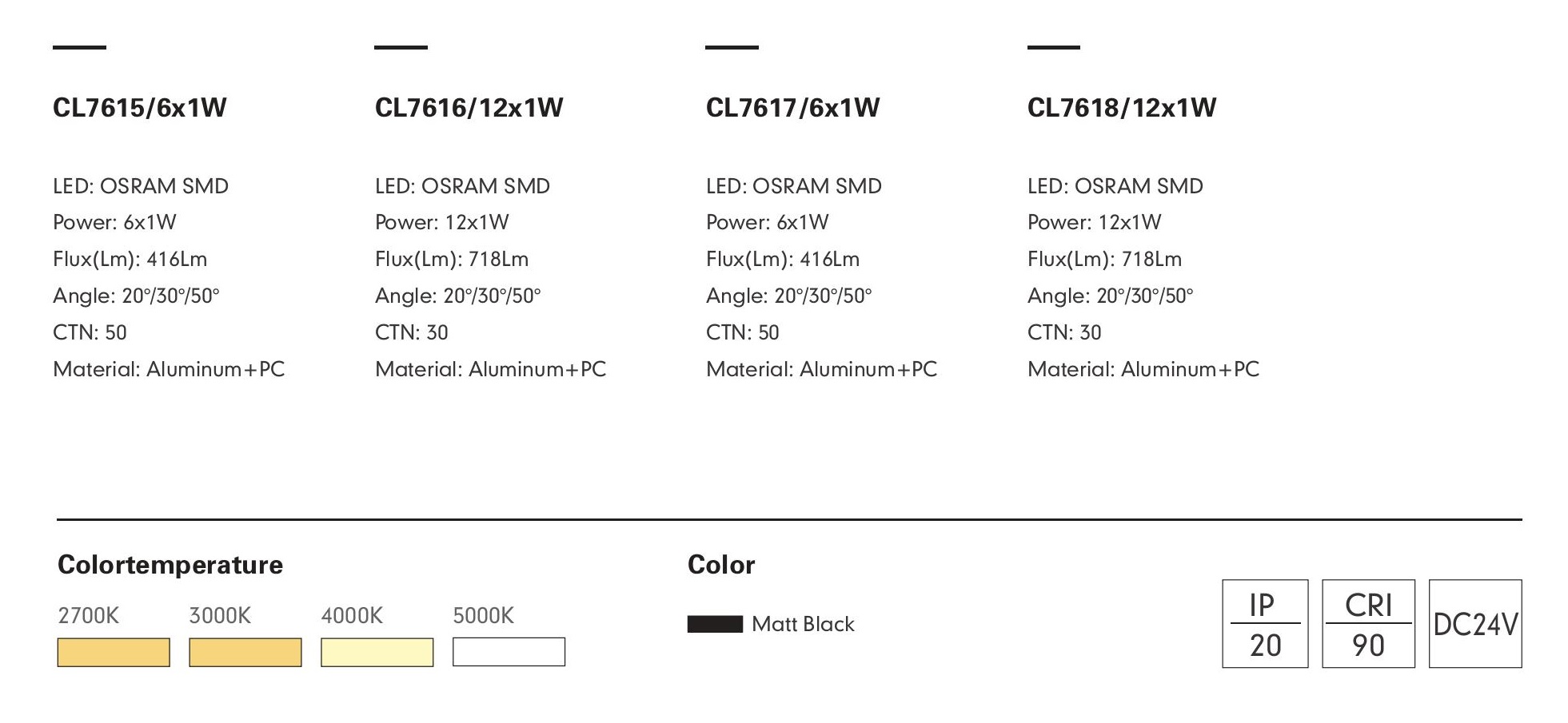 Трековый светильник FABIO-15/16 by Romatti