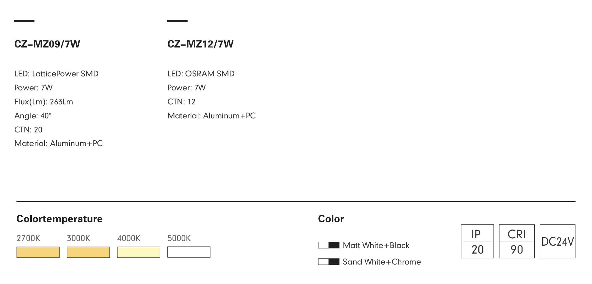 Трековый светильник ROCCA-12 by Romatti