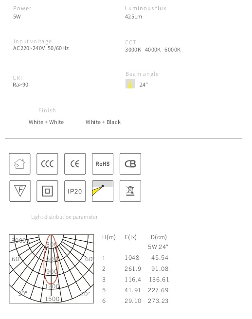 Встраиваемый светильник TDO3530 by Romatti