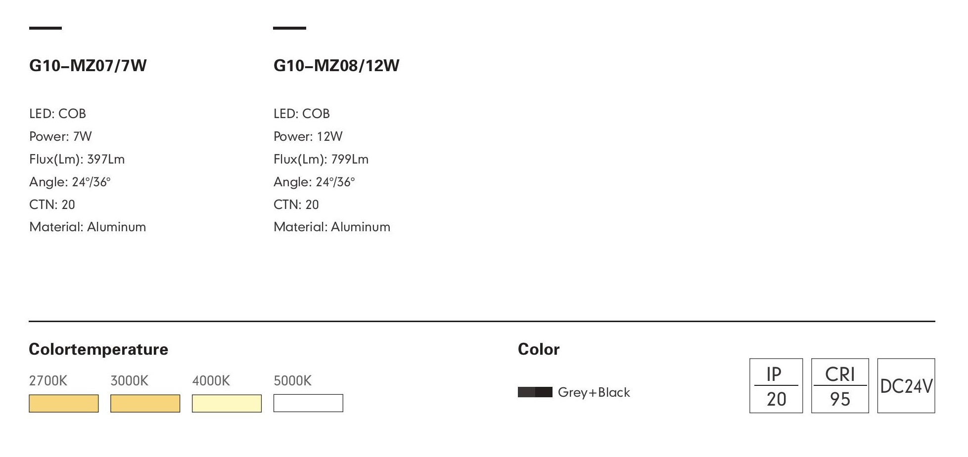 Спот PARATA-07 by Romatti