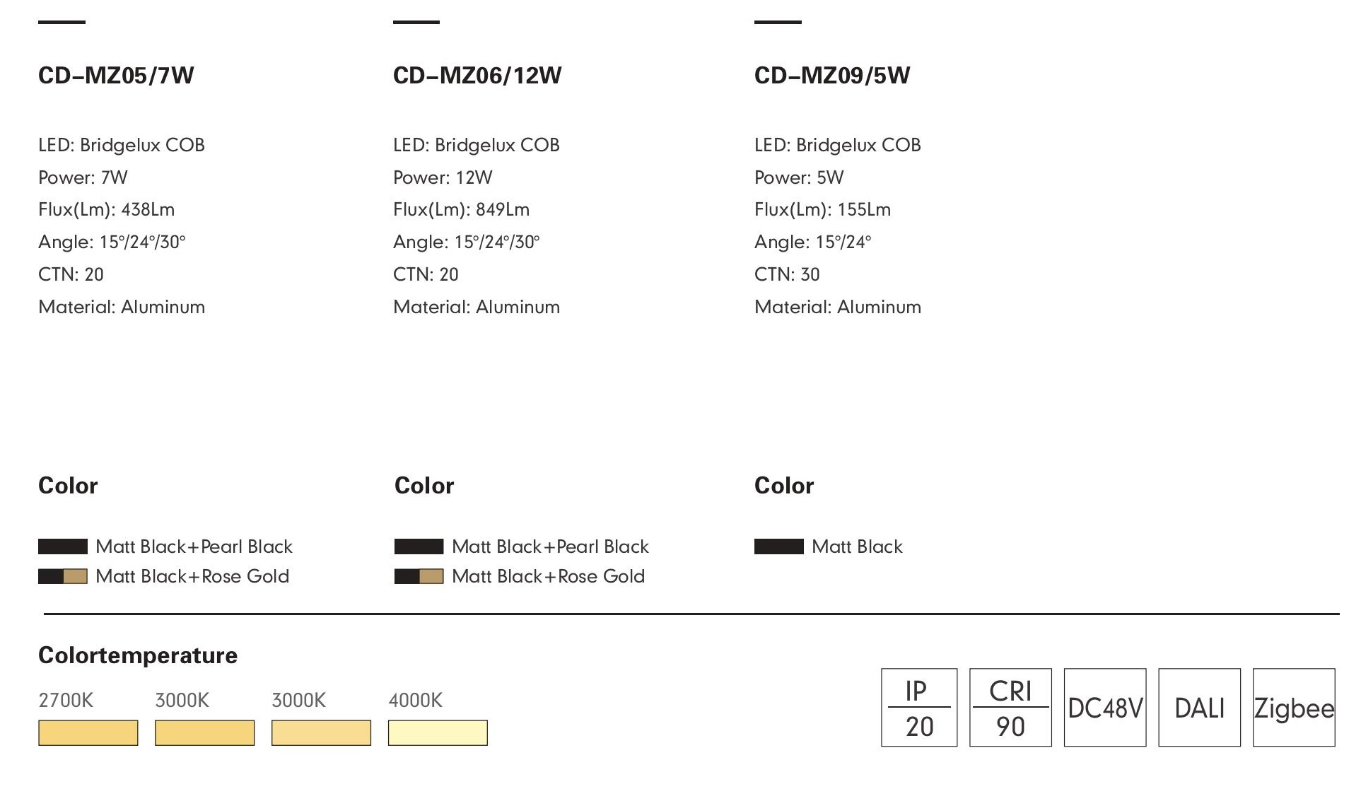 Спот MOBIUS-06 by Romatti
