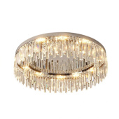 Потолочные светильники