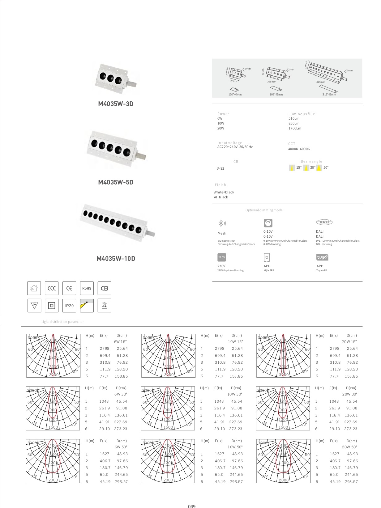 Встраиваемый светильник M4035WD by Romatti