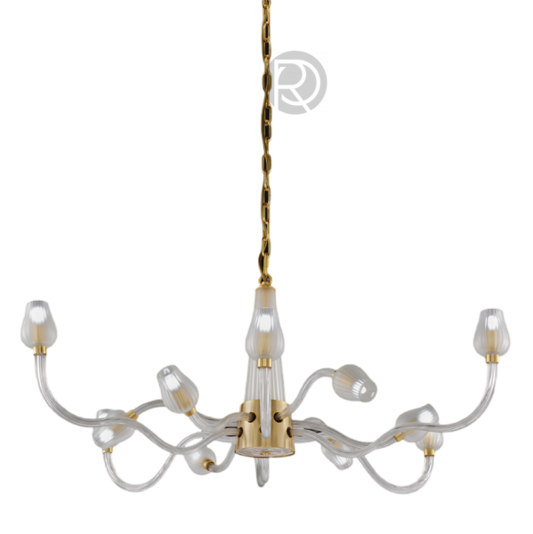 Люстры Euroluce