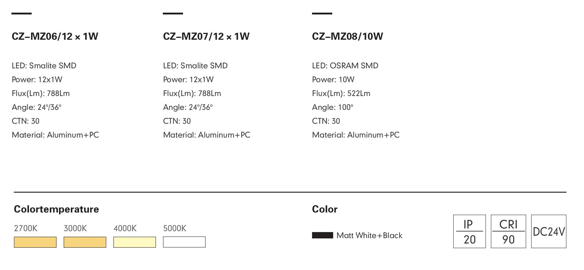 Встраиваемый светильник ROCCA-08 by Romatti