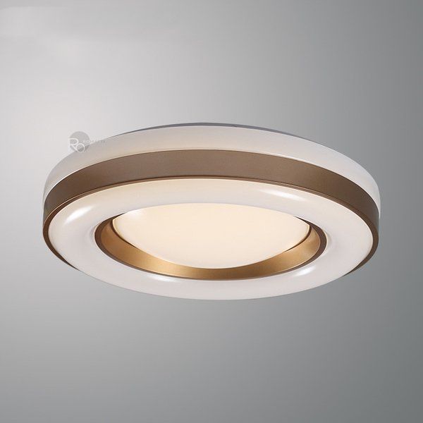 Потолочные светильники