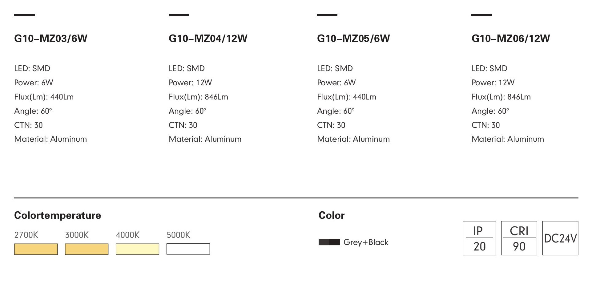 Встраиваемый светильник PARATA-06 by Romatti