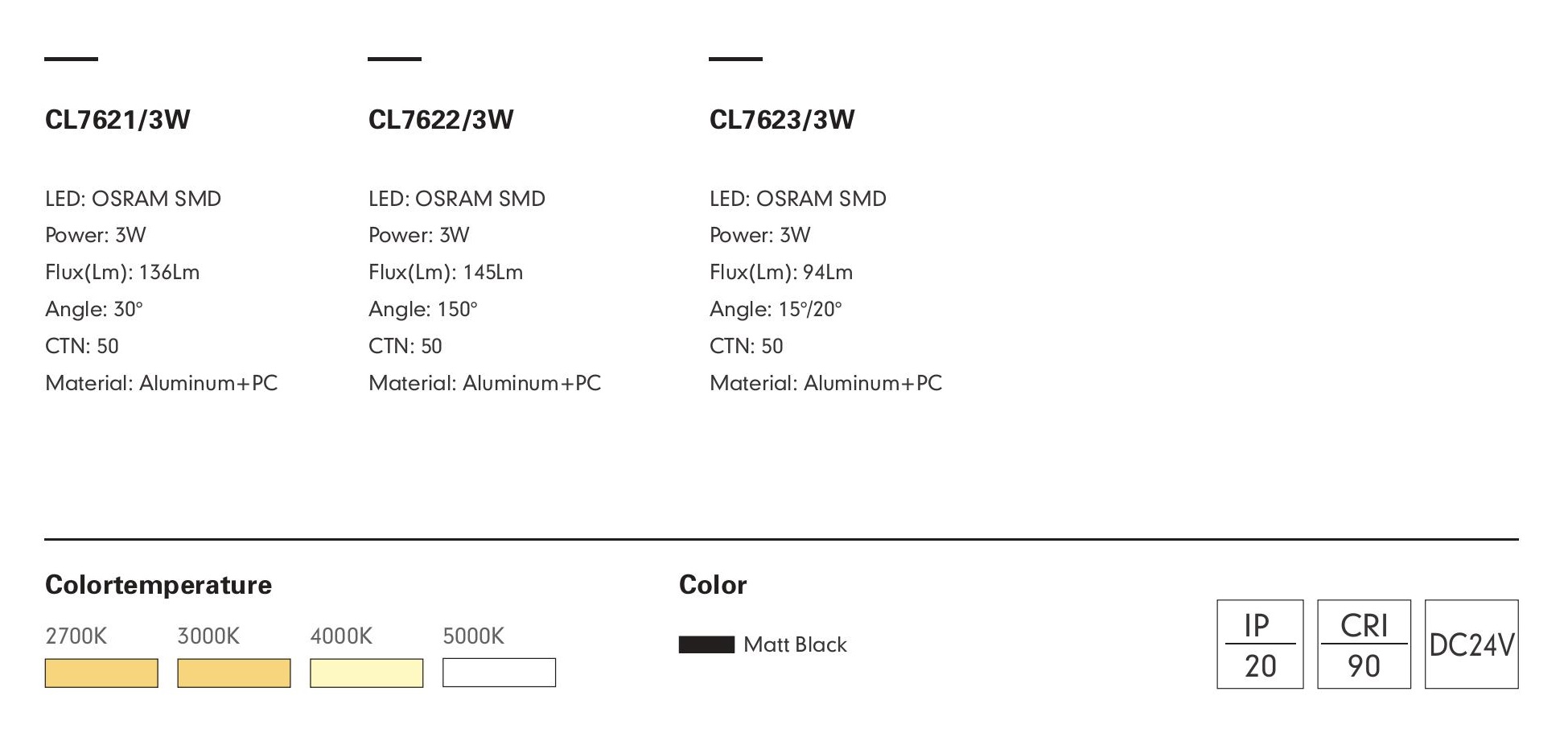Трековый светильник FABIO-23 by Romatti